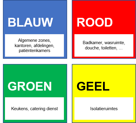 Color-coded-hospital-NL.png