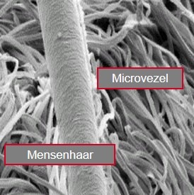 Microfibre-close-up-NL2.jpg